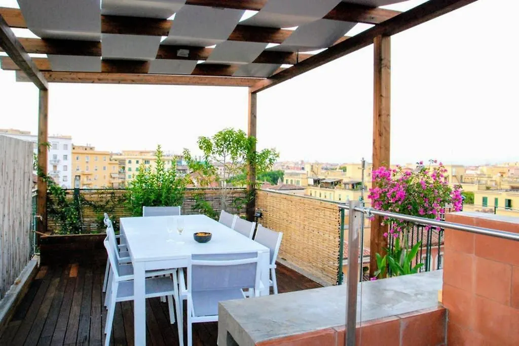 A Terrific Terrace Penthouse contacts